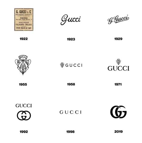 gucci logos through the years|evolution of gucci logo.